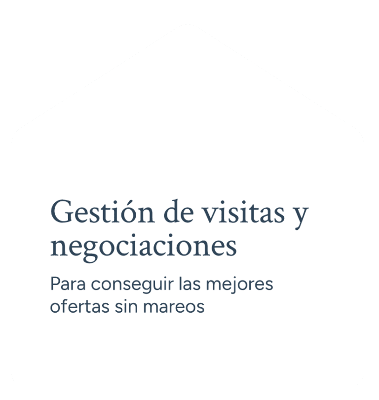Gestión de visitas y negociaciones